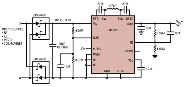 Linear Technology LTC3129 Integrated buck-boost converter Linear Technology LTC3129